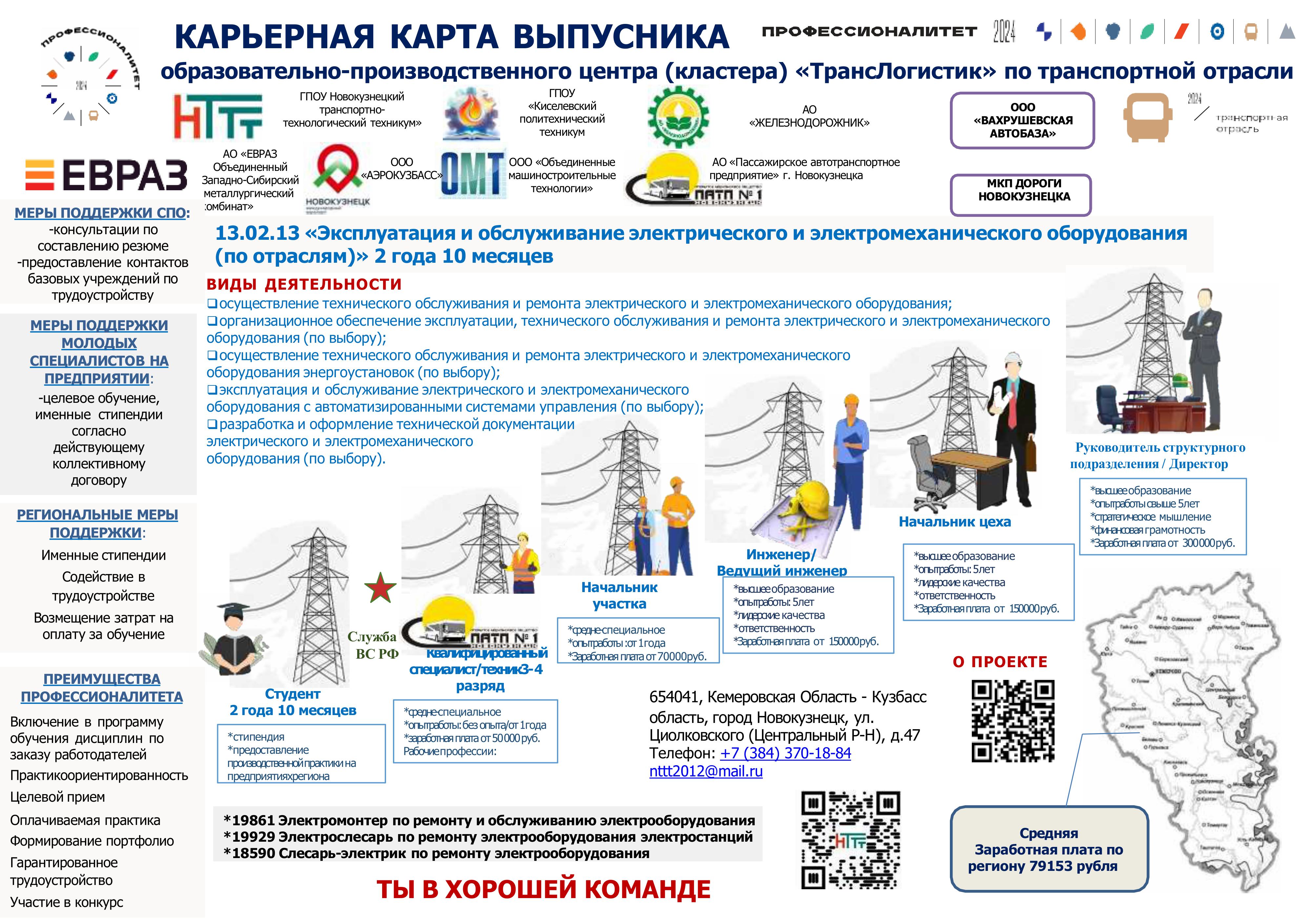 Карьерная_карта_ГПОУ_НТТТ-15.02.19-объединены-изображения-9.jpg