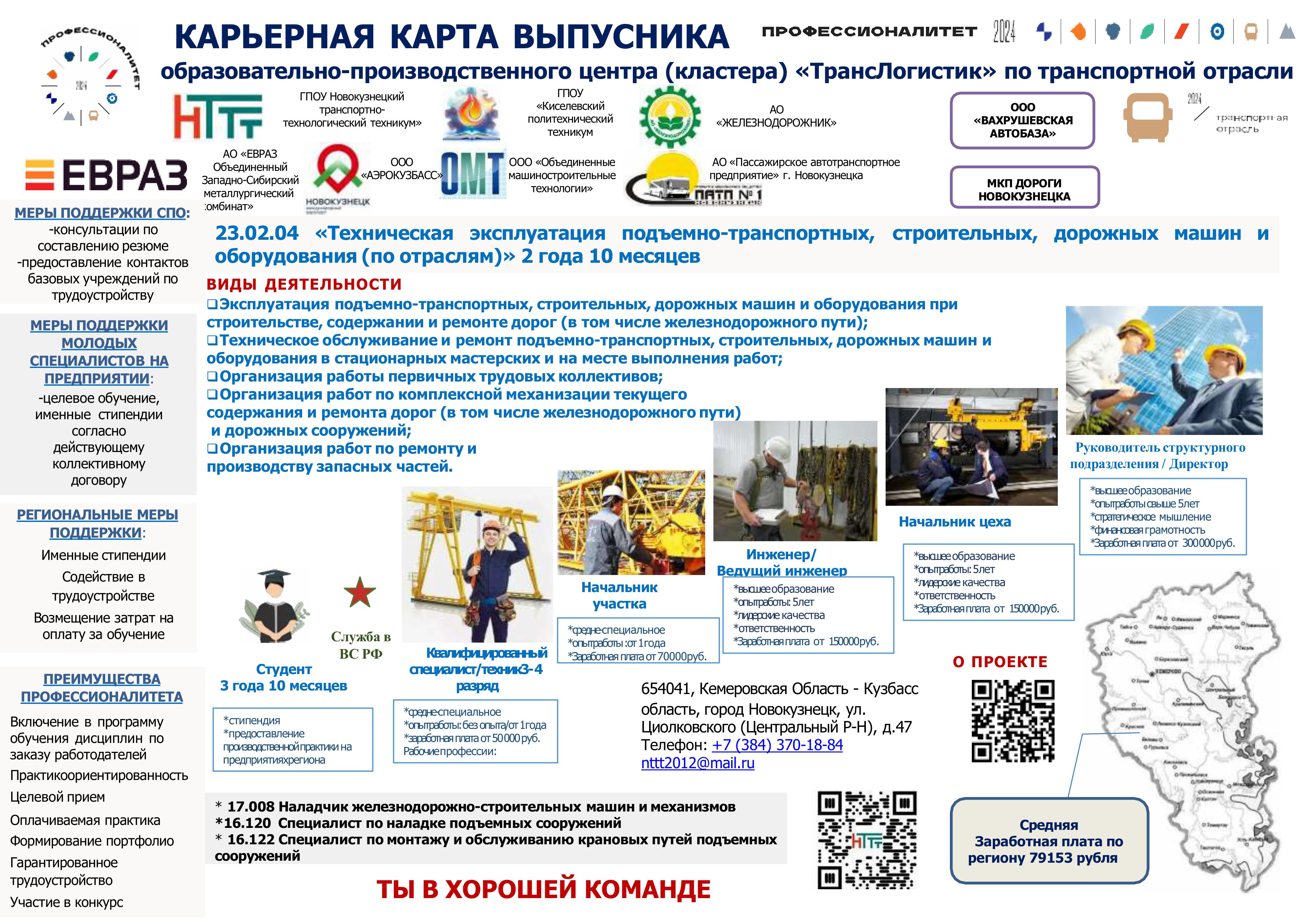 Карьерная_карта_ГПОУ_НТТТ-15.02.19-объединены-изображения-4.jpg