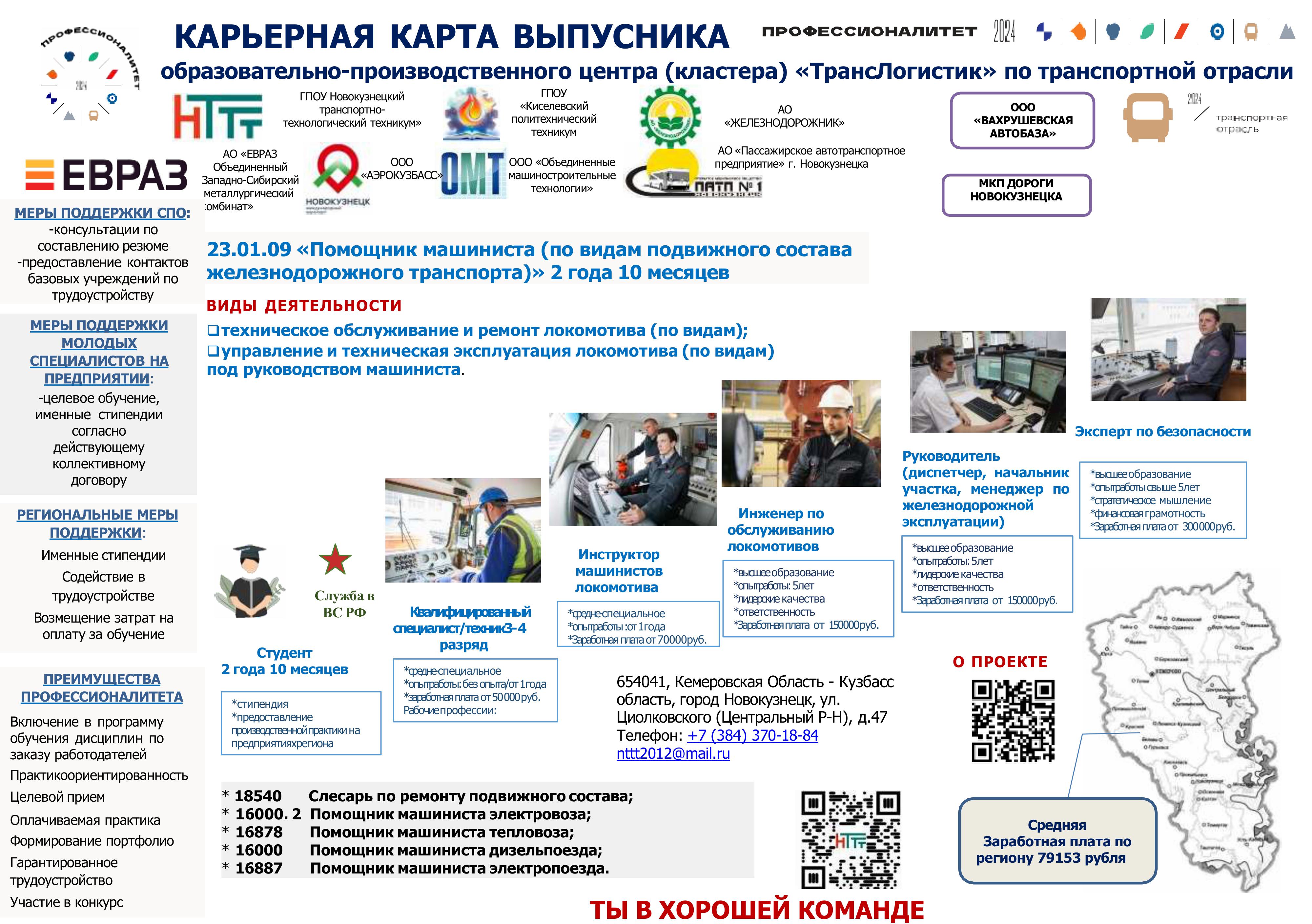 Карьерная_карта_ГПОУ_НТТТ-15.02.19-объединены-изображения-1.jpg