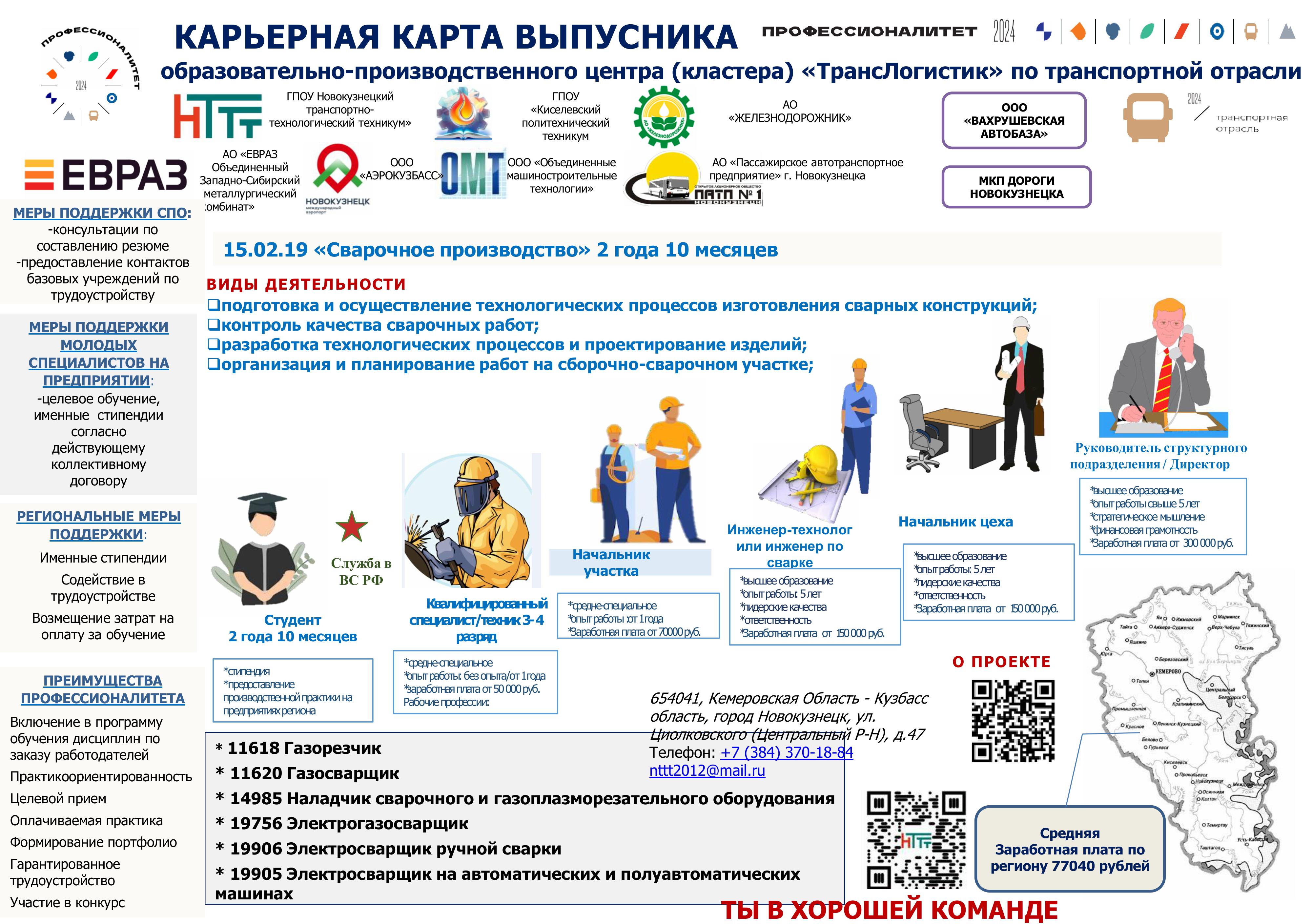СП.jpg